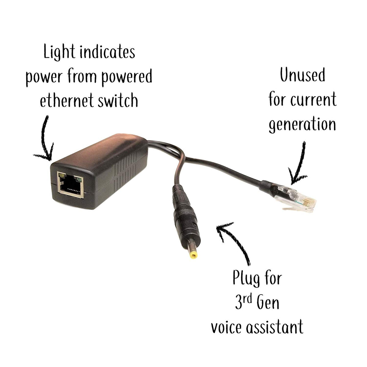 What is Power over Ethernet (PoE) Splitter and How Does It Work?