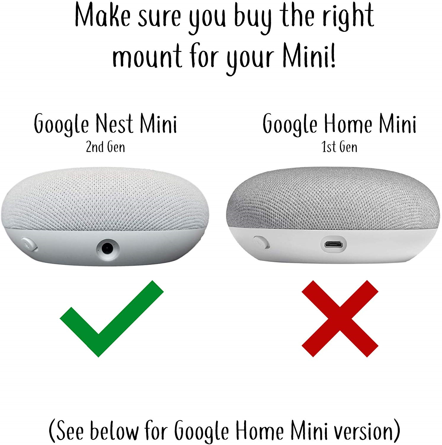 Google Nest Mini (2nd Generation) Smart Speaker with Google