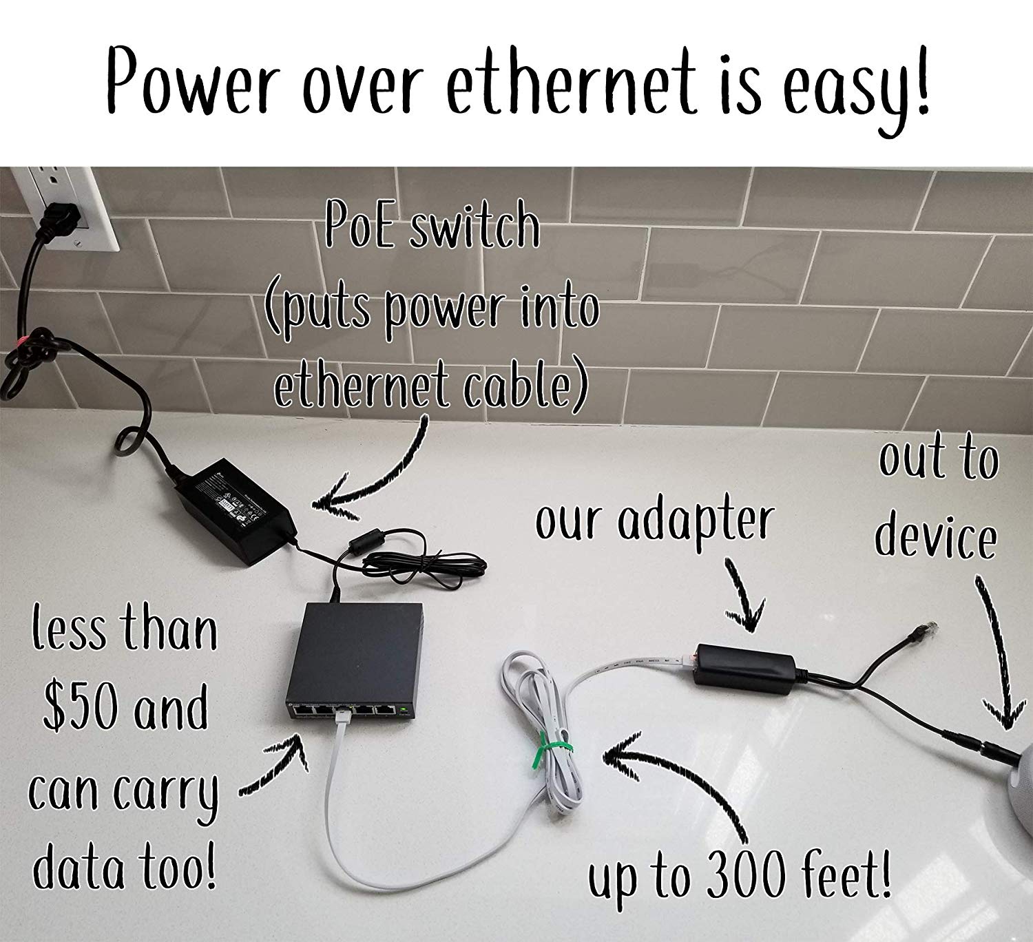 Sonew SPX-stekker Naar RJ45 Ethernet Adapter – IP68 Waterdicht, 1200 Mbps, Voor Gen2 Schotel – Rubber/Koper, Professioneel & Robuust