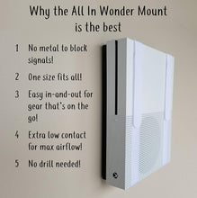 The All-in Wonder Mount Deluxe by Mount Genie: The Easiest Wall Mount for All Components Routers Modems Xbox Playstation DVRs | One Size Fits All | Designed for Home and Business